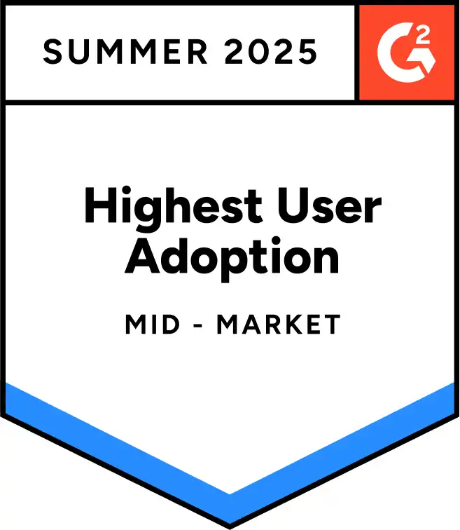 Highest User Adoption Badge